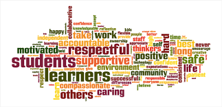 UHS_FCPS's tweet image. UHS Administrators enjoyed collaborating with @FCPS_JBingman @FCPSPrinKSeiss and Jessica Zentz-Ridenour to learn about systemic School Improvement Planning for the 2020-2021 school year. #HawkPride  #FCPSBackToSchool