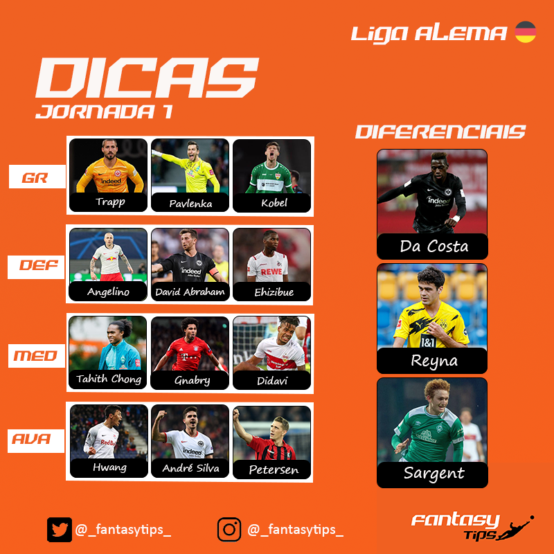 _fantasytips_'s tweet photo. #BundesligaFT 🇩🇪
#RealFevr
Dicas Publicadas 💪
⏺ Jornada 1 ⏺
⚽ #TOP3FT 
⚽ #DiferenciaisFT
⚽ #EquipaFT 
Postem aqui as vossas dúvidas e as vossas equipas! 💪
Boa Jornada 🔥 https://t.co/12b8mBxaAA