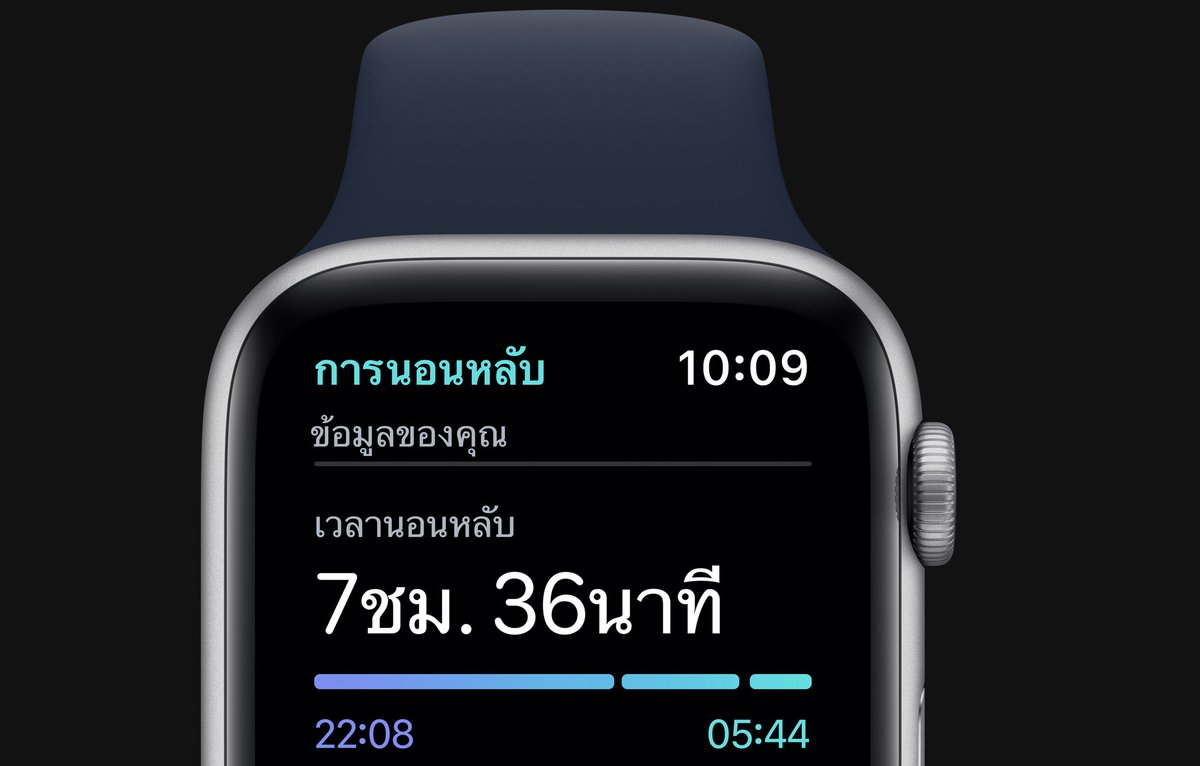 khajochi's tweet photo. สรุป Apple Watch series 6 (1)
- ฟีเจอร์ใหม่ วันระดับออกซิเจนในเลือด (Blood Oxygen) ได้ !!
- มีอัลกอริทึมสามารถดูสีของเลือดเพื่อดูระดับออกซิเจนได้ ในขณะหลับได้ด้วย
- มาพร้อมสีใหม่ สีน้ำเงินอะลูมิเนียม, สีแดง PRODUCT(RED)
#AppleEvent #AppleWatchTH https://t.co/mCu52mrmb2