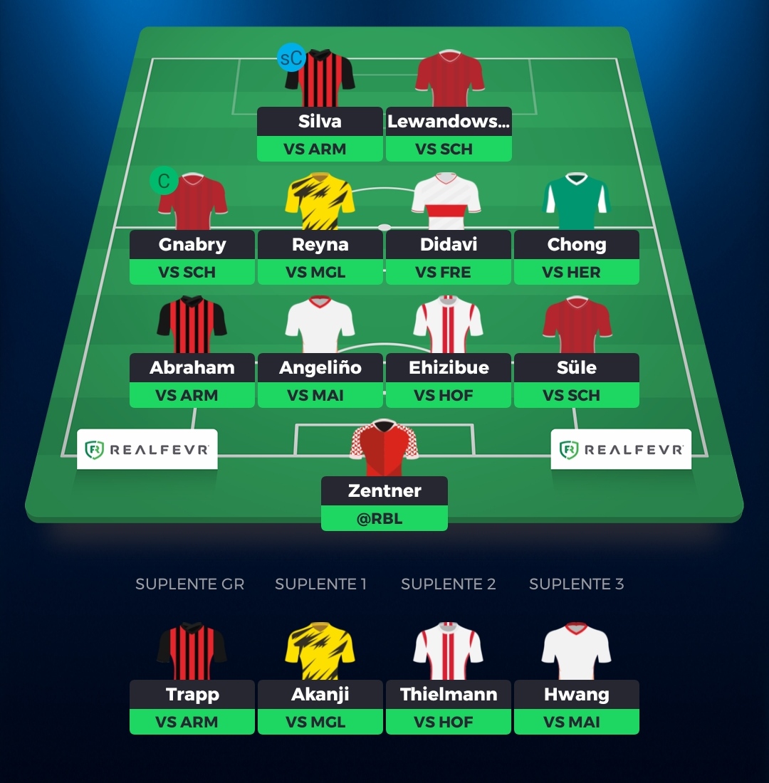 _fantasytips_'s tweet photo. #BundesligaFT 🇩🇪
#RealFevr
#EquipaFT https://t.co/aVSxpiNljc