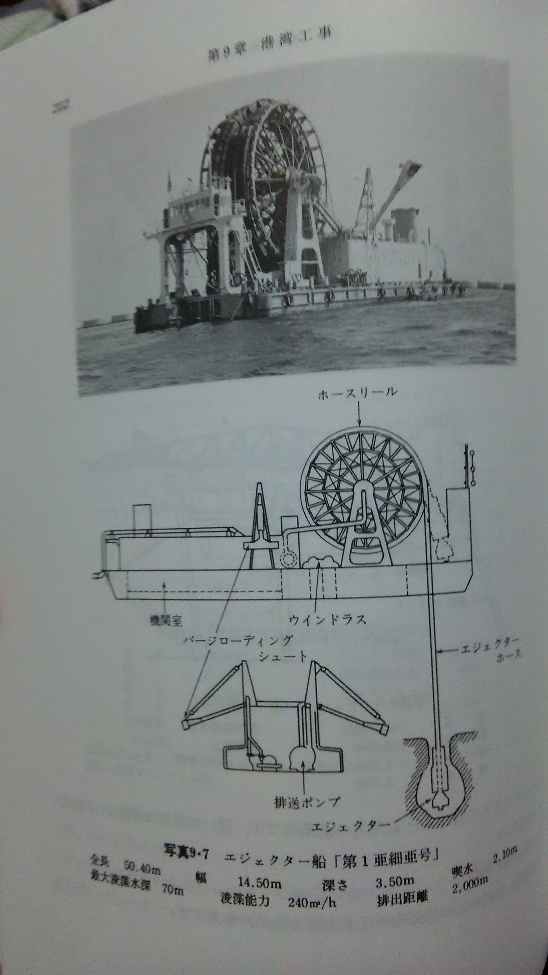 まも ドボ鎮 海洋土木における浚渫船では ほぼ消滅した種類のエジェクター船 建設省資料より 砂利採取船やダム堆砂対策として下流河川へ採取した土砂を流すダム土砂吸引 輸送システムの台船等に技術が後継されている T Co 0hn0aadfhf