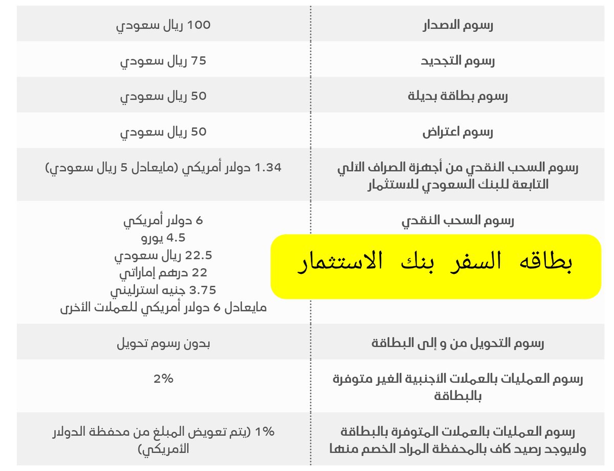 الراجحي بطاقة سفر طريقة الحصول