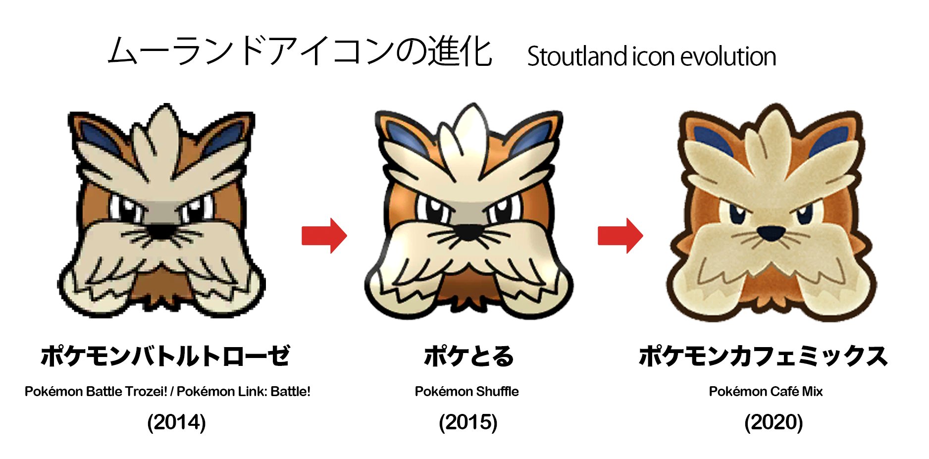 シタサンカク ポケモンアイコンの歴史 ムーランド編 ポケモントローゼ ポケとる ポケモンカフェミックス あの長いヒゲの寸法をギリギリまで短くすることで コンパクトに表現している Bトローゼは明度暗め Cafe Mixでは左右に茶毛が付け加わっ