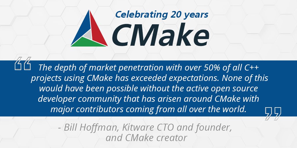Kitware on Twitter "We are celebrating 20 years of CMake! 🎉 Hear what