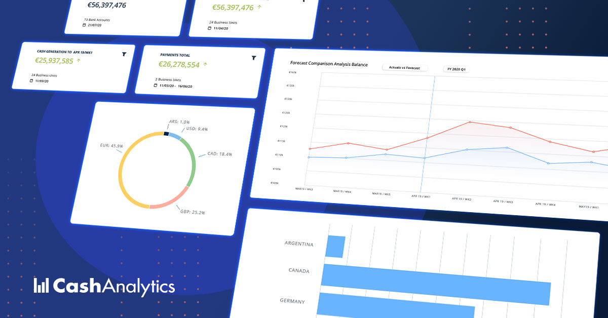 cashanalytics's tweet photo. CashAnalytics is a single cloud-based platform used by CFOs, treasurers and controllers  to manage and monitor all their cash forecasting, reporting,  and liquidity planning activities. https://t.co/fbGjkufEIE https://t.co/hl7nRlECIf