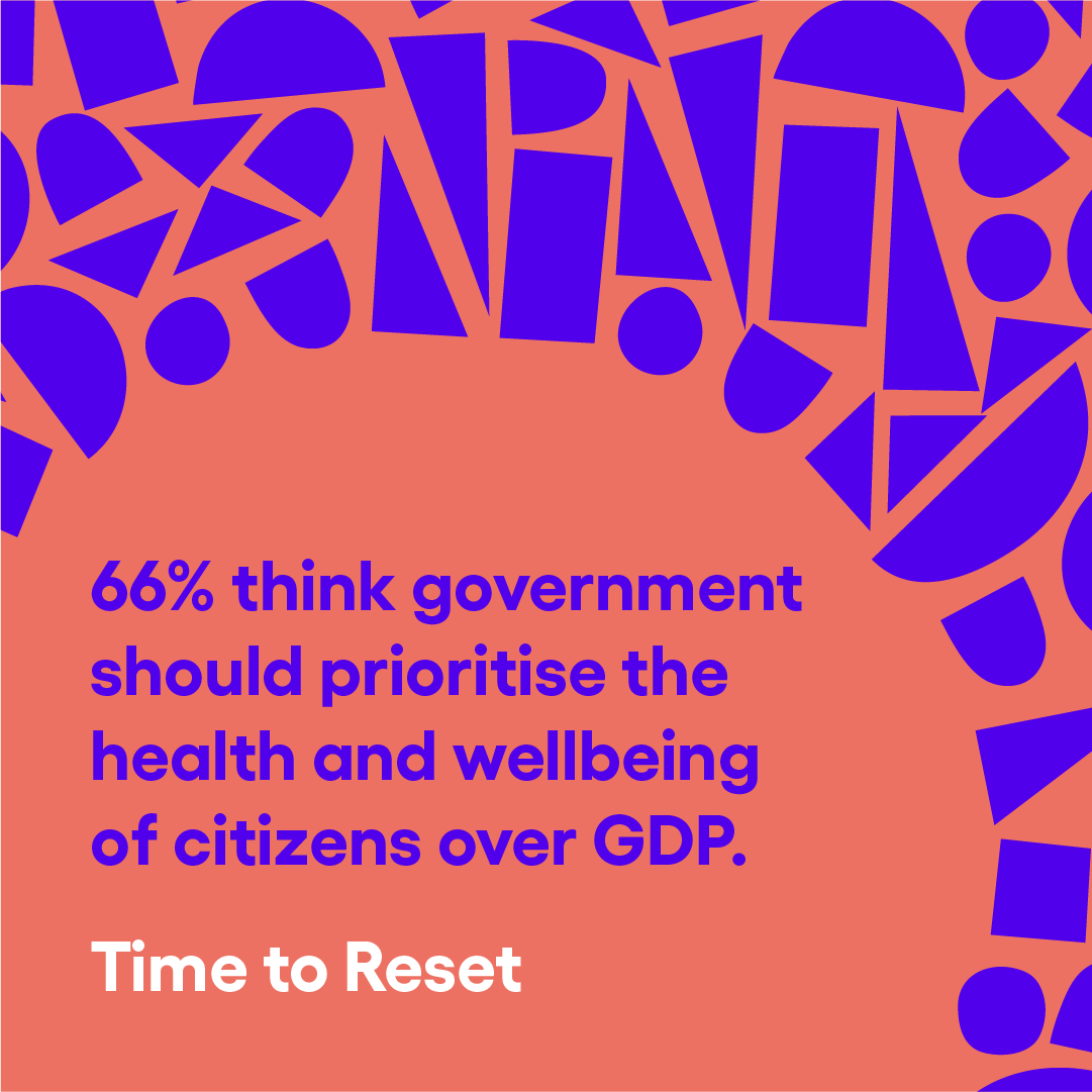 New report: #Reset shows strong support for a greener, fairer UK. Public want:

Better green spaces on the high street

Support for local shops, businesses &amp; culture

Welcoming, varied, local neighbourhoods

#buildbackbetter #GreenNewDeal reset-uk.org <a href="/ResetUKLife/">Reset-uk</a>