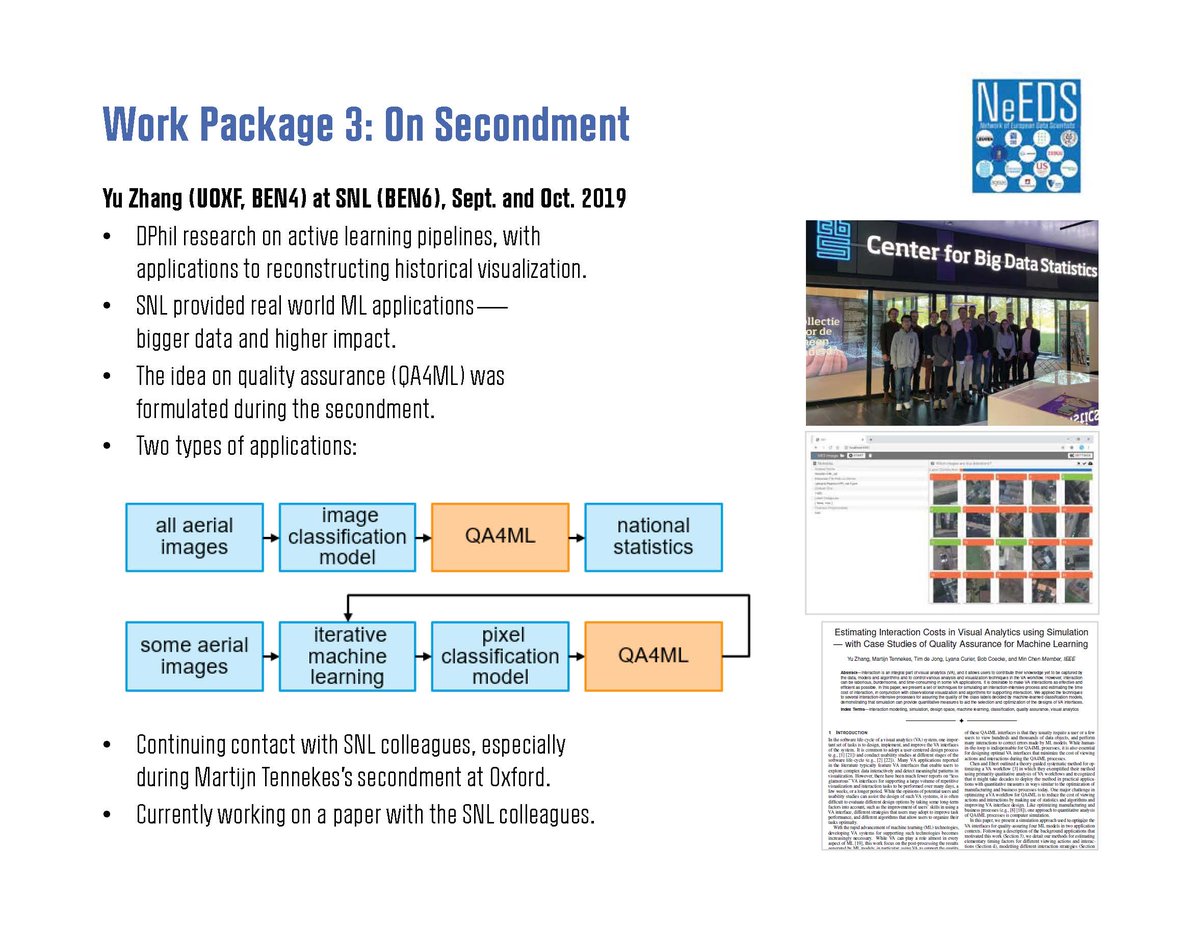 Such a wonderful sunny Wednesday in #Copenhagen after completing one of our milestones at the @MSCActions Research and Innovation Staff Exchange Network of European Data Scientists, the MidTerm Meeting! <a href="/needs_project/">NeEDS Project</a> #riseneeds
👇👇👇👇