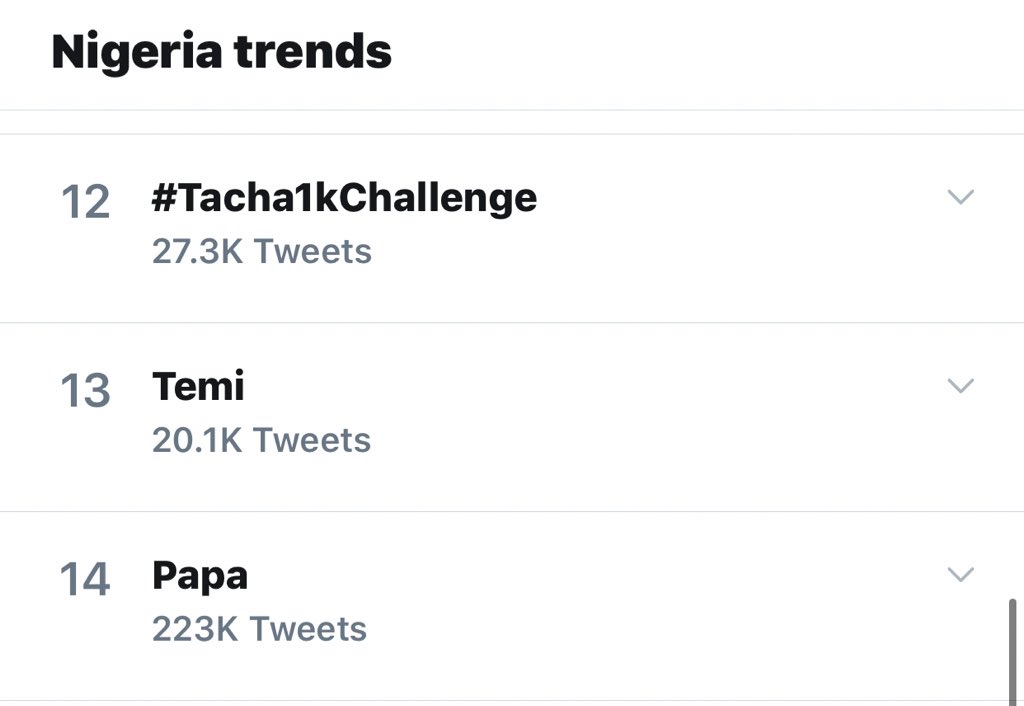 Is it so?😊😊😊😊🤤🤤 #Tacha1kChallenge