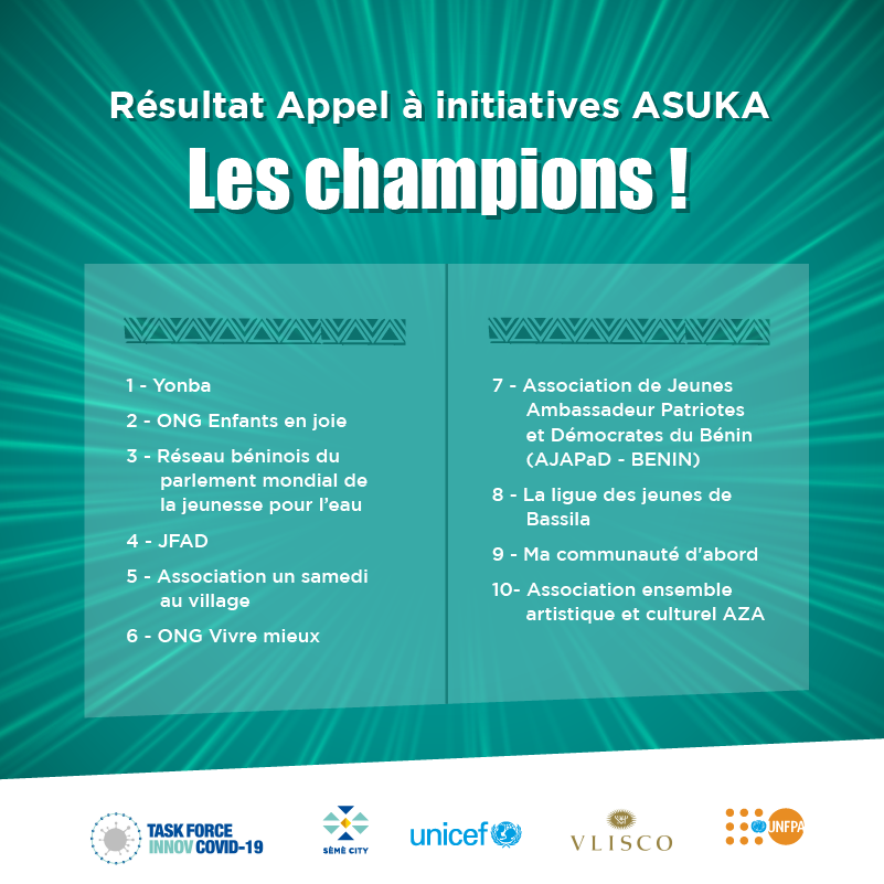 SemeCity's tweet photo. 🚨Les champions #ASUKA sont enfin dévoilés ! 🚨
Les résultats de l'appel à initiatives #Covid19 lancé sur https://t.co/FUzE7QMroC sont là :

Nous devions établir un #Top10 des meilleurs. 
Si vous voyez votre nom sur cette affiche, préparez-vous ! 😊

#asuka #taskforceinnov https://t.co/l3aVkQHjYU