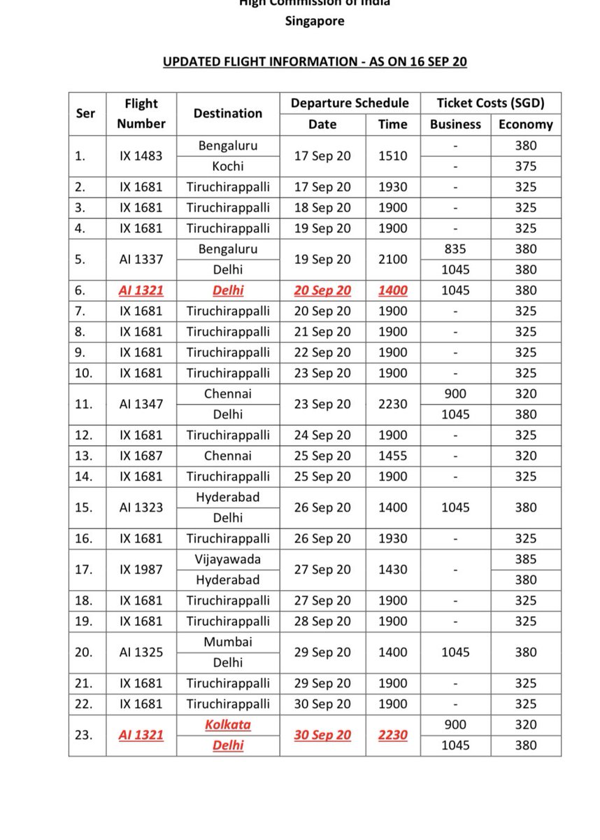 air india schedule phase 4