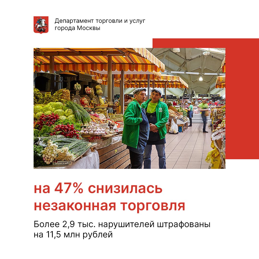 deptorg's tweet image. Число случаев несанкционированной торговли в Москве снизилось почти вдвое.