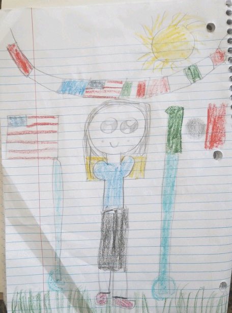 DaisyFME's tweet photo. Students using images to create a poster about responsibilities they have as a citizen. #WeAreClintISD #CISDFreedomWeek #FME2020 @fmeeagles https://t.co/gqGgHN7sfo