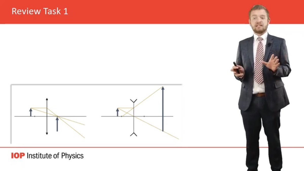 MrBDickens's tweet image. Is your science department looking for some Physics CPD? Today I have completed my first digital workshop, consisting of four online episodes with tasks to complete in your department. If you are in interested and in the East Midlands, let me know! #IOPTeaching #Physics