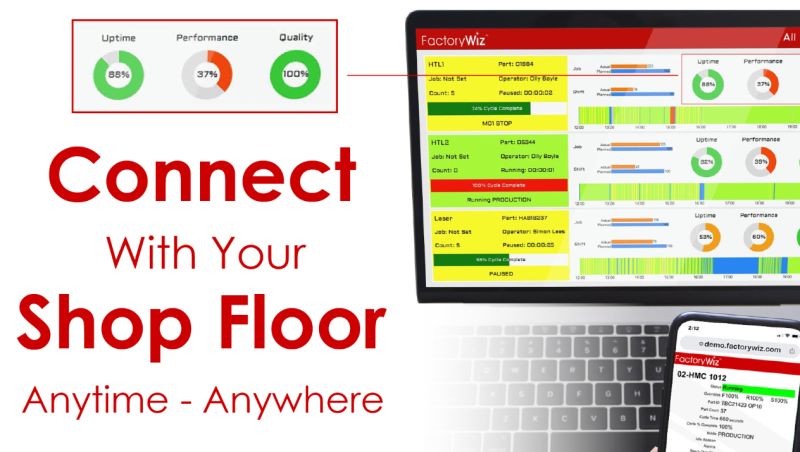 TST_Software's tweet image. #FactoryWiz #CNCMonitoring is a complete on-premise intranet solution which provides dashboards, automatically e-mail historical reports with real-time status of #manufacturing assets and process. Contact us today to learn more: ow.ly/elDl50BsTTX
 #Smartfactory