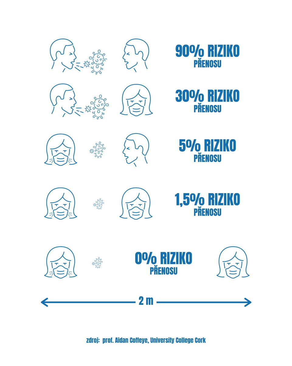 michalblaha's tweet image. 