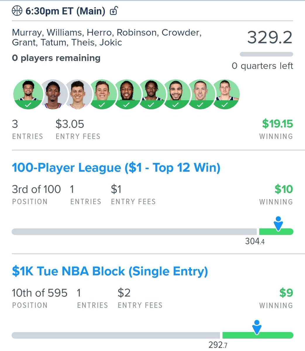 FantasyGrits's tweet photo. #DFS #NBA #fanduel 

Got some #cheesegrits 🧀🍚 out of last night slate. Should have put more more i hate 2 game slates lol 🤣 anyway come eat with us in the #Gritskitchen #letsalleat 

#Fantasygrits 🔥🍚 https://t.co/45HXeX8Ugb