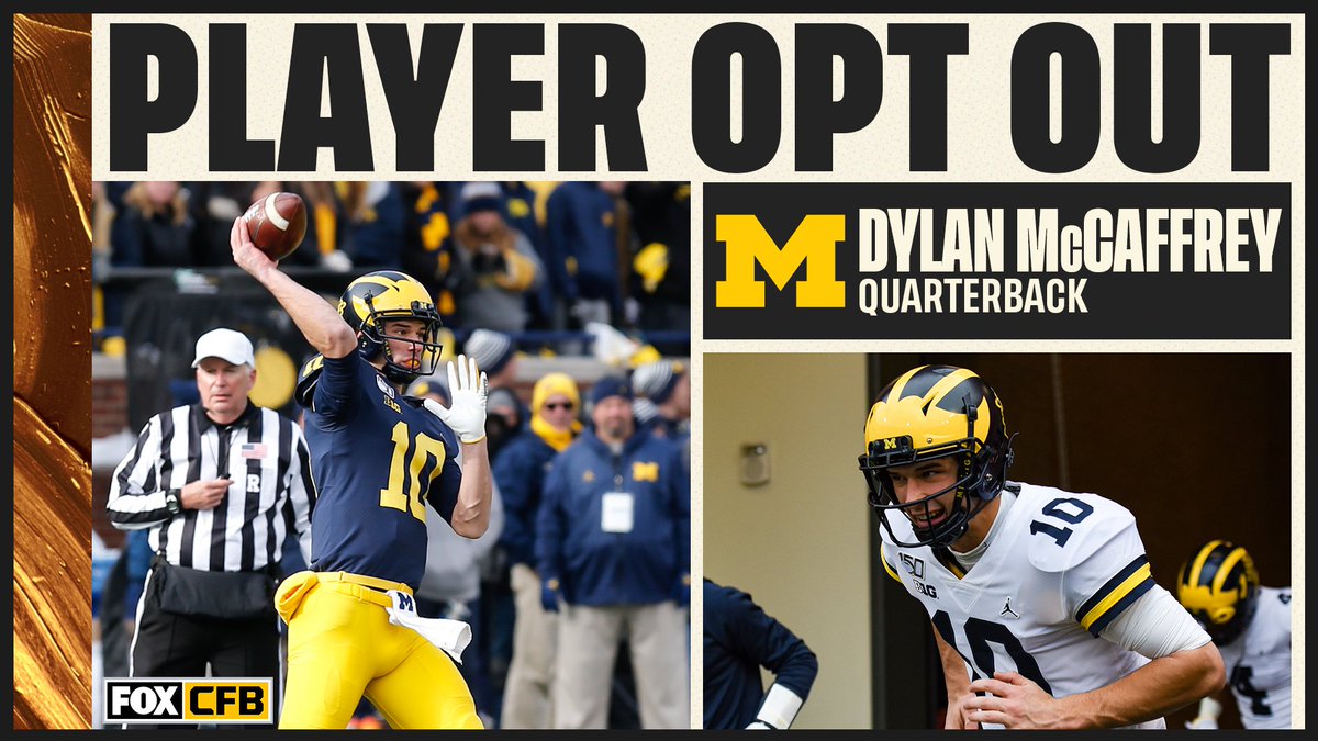 Fox College Football On Twitter Michigan Qb Dylan Mccaffrey Is Opting Out Of The 2020 College Football Season And Is Expected To Transfer Per Chengelis Https T Co Gz6xuzmvdv