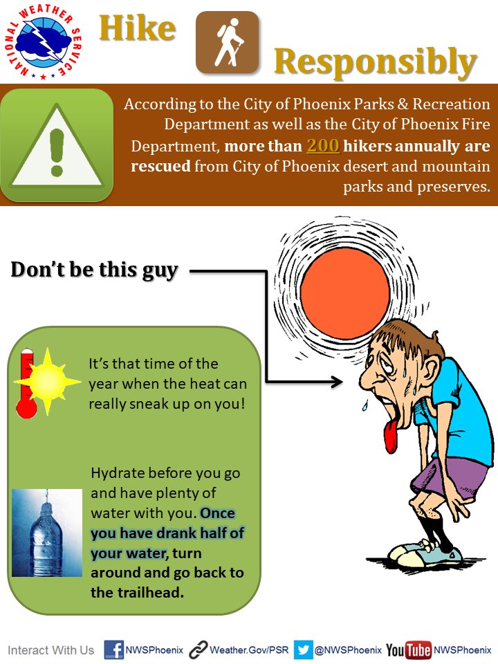 download excessive heat warning download excessive heat warning
