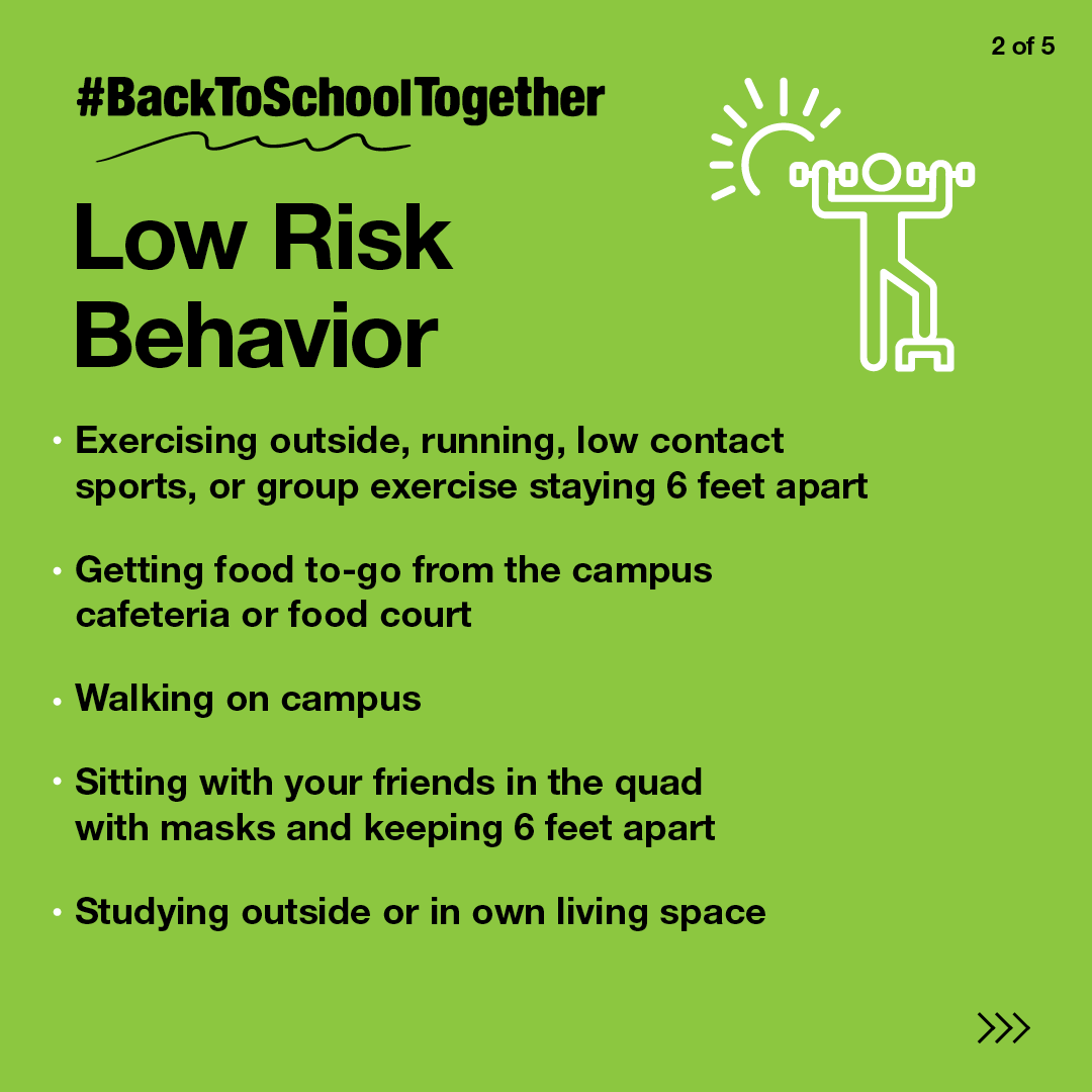 MTV's tweet photo. It's time to go #BackToSchoolTogether... safely! βοΈ
Here's how you can keep yourself safe and social on campus: https://t.co/rnlYgEURZ9
