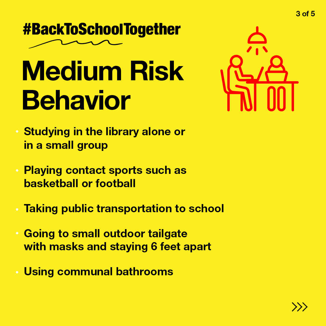 MTV's tweet photo. It's time to go #BackToSchoolTogether... safely! βοΈ
Here's how you can keep yourself safe and social on campus: https://t.co/rnlYgEURZ9