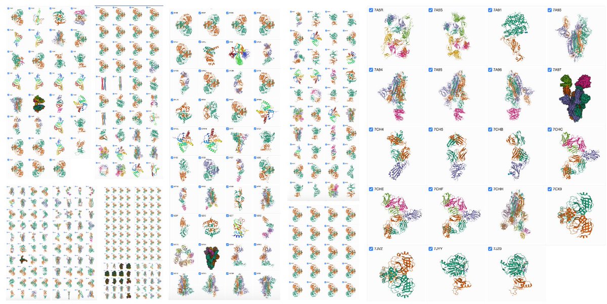 19 new SARS-CoV-2 structures in the PDB this week, for a total of 390 structures.  rcsb.org/covid19