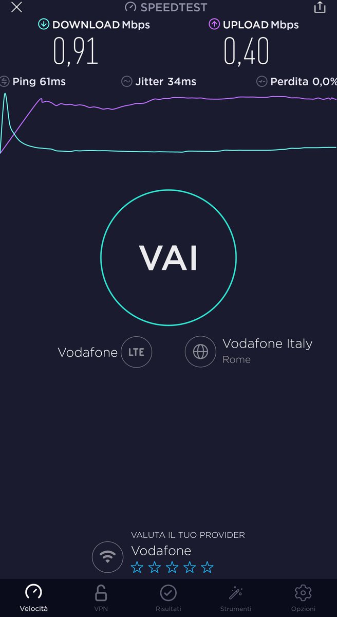 giampierus's tweet photo. odio fare polemica ma in alcuni casi sono proprio necessarie:
dopo tantissime segnalazioni al 190 sono stato liquidato con un "non ci sono problemi nella città"
sotto rete 4g abbastanza scandaloso, in rete 3G non ne parliamo.
assistenza @VodafoneIT send help. https://t.co/erztB1dOkm