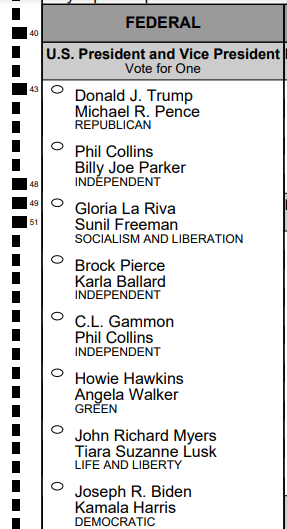 IndivisibleLRCA's tweet photo. Pulaski County Voters, your sample ballots are going up at https://t.co/BvbJgGI1B4!
Any #Arkansas voter can enter their info, and find their sample ballot (soon!) at the bottom of your registrant page
#VIPVoter #GoVoteAR https://t.co/nBTnZiRboE