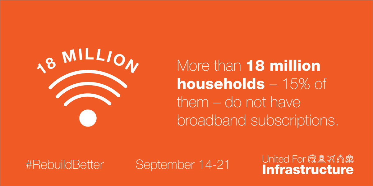 EmpoweringPumps's tweet image. With working from home and #LearningRemotely, reliable #HighSpeedInternet has become a necessity. bit.ly/2Zm1PwJ #PumpTalk #RebuildBetter @United4Infra #InfrastructureWeek