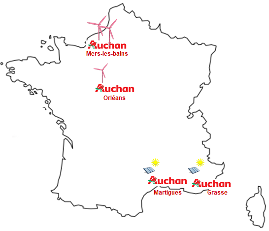 Auchannews's tweet photo. Pour la #JournéeDeLaQualitéDelAir, c’est l’occasion de rappeler qu’avec les sociétés @Voltalia, @Boralex et @Eurowatt nous avons pour objectif de développer l’approvisionnement en #électricitéverte de 100 % de nos sites français à horizon 2030. https://t.co/UfvFr23xRa https://t.co/x34Rgv0VJQ