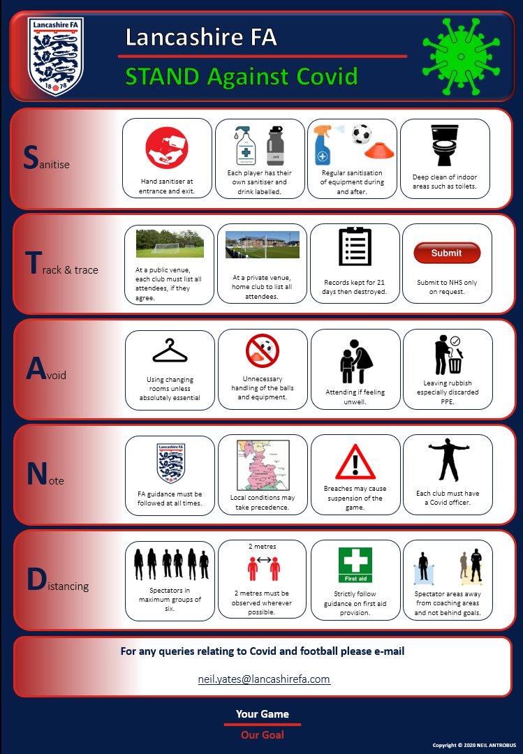 Lancashire FA (@lancashirefa) on Twitter photo 