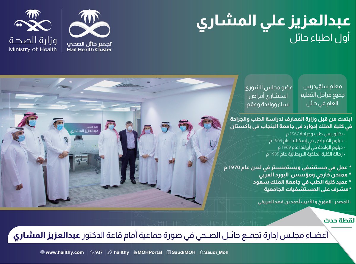 hailthy's tweet photo. #خبر | دشن مجلس إدارة #تجمع_حائل_الصحي قاعة د. عبدالعزيز العلي المشاري، وقاعة د. زهوة عبدالرزاق السيف، في مقر التجمع تكريمًا لمسيرتهما الريادية ورفعهما اسم #حائل في المحافل الصحية 
وافر الشكر والتقدير للأديب والمؤرخ أحمد الفهد العريفي @AOraifi لمساعدت�� ومساهماته الخلاقة https://t.co/pwZOc3MY4v