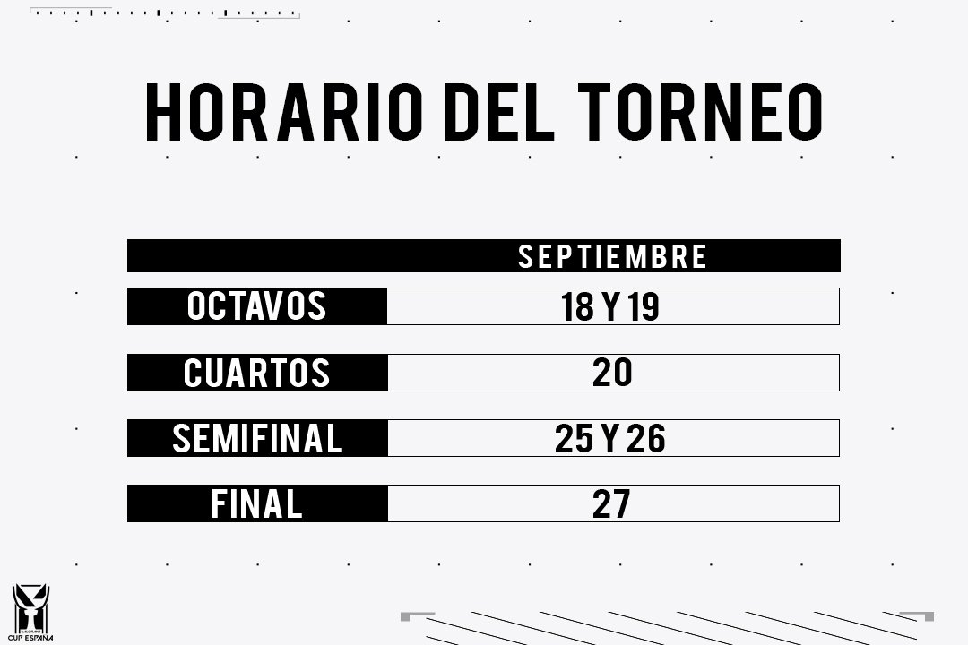 Horario oficial de la 1ª Edición de Valorant Cup España.