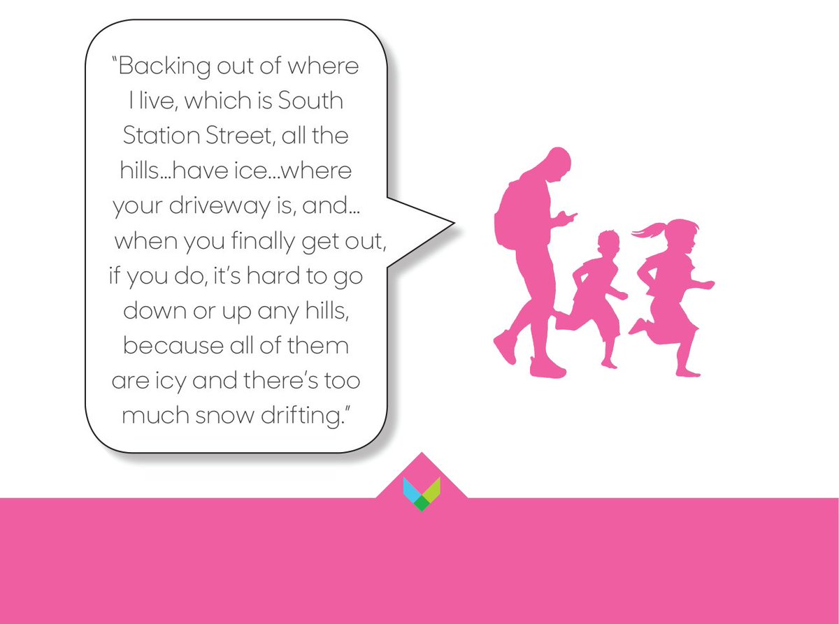 CommunityVisio2's tweet image. Identifying seasonal barriers, such as this example from the Mingo youth focus group, is an important part of the community assessment process. #CommunityVisioningProgram #CommunityVisioningMingo #CommunityVisioning2020 #IowasLivingRoadways #CommunityDrivenDesign