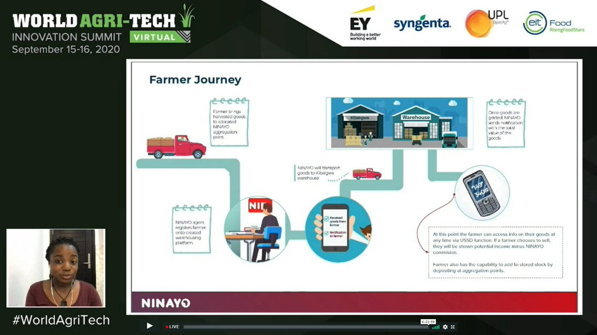 World Agri-Tech tweet media