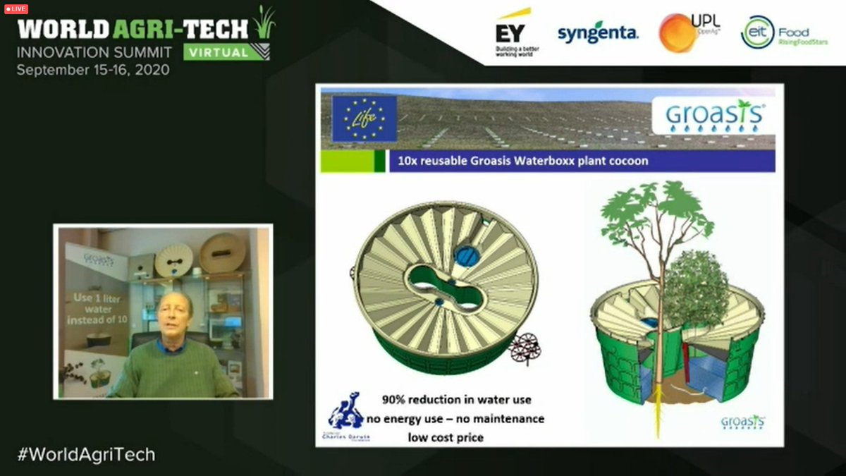World Agri-Tech tweet media