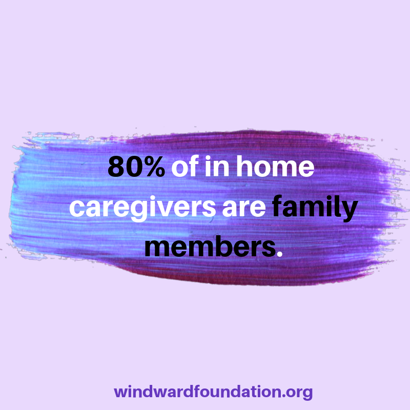 The Windward Foundation tweet media