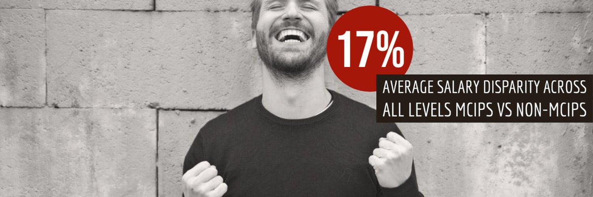 The positive earning differential for a #CIPS qualified #procurement role shows the importance of studying towards the qualification to further your career. Source: CIPS/Hays Salary Guide 2020.