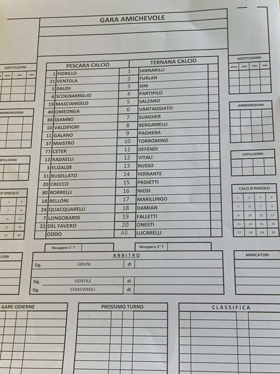 Secondo test amichevole del <a href="/PescaraCalcio/">Pescara Calcio</a> contro la <a href="/TernanaOfficial/">Ternana Calcio</a> #PescaraTernana <a href="/Il_Centro/">Il Centro</a> <a href="/RoccoColetti1/">Rocco Coletti</a> #seriec <a href="/GioTontodonati/">giotontodonati</a>