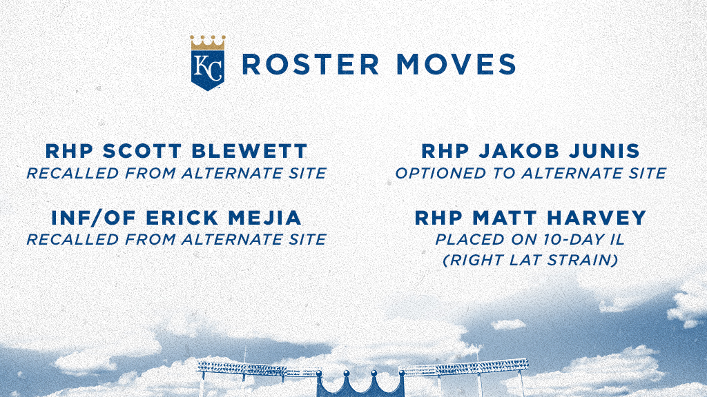 Royals's tweet photo. We have made the following roster moves. #Royals https://t.co/Lqk91ahQw5