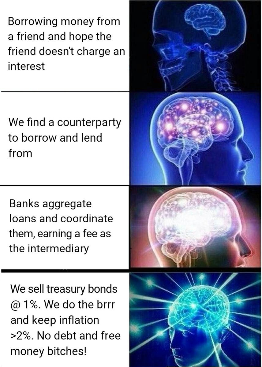 EconsDesign's tweet photo. A meme for you guys ✨[OC]
.
.
#blockchain #tokeneconomics #crypto #blockchaintwitter #CryptoTwitter #blockchaindevlopers #nerdmemes #technicalmemes #economicsdesign https://t.co/qoTtzp68qI