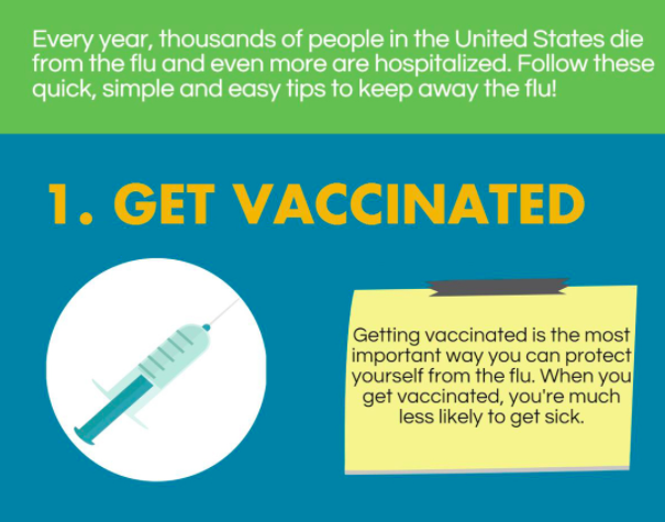 SolutioNHlth's tweet photo. RT @GetReady: As we're heading towards flu season, make sure you stay safe and prepared by getting a #flushot. With the #COVID19 pandemic still raging, protect yourself and loved ones against the seasonal flu which continues to risk millions of US lives every year. #Mask4Who https://t.co/0Wsiue2TZc
