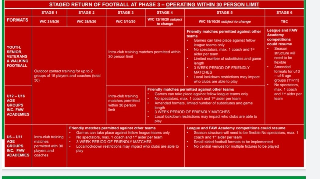 Coity Football Club tweet media