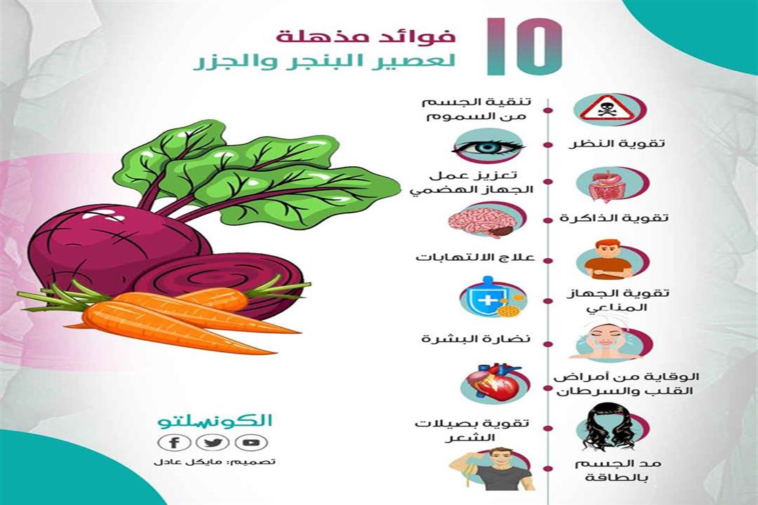 الكونسلتو  تقوية الذاكرة.. 10 فوائد مذهلة لعصير البنجر والجزر 