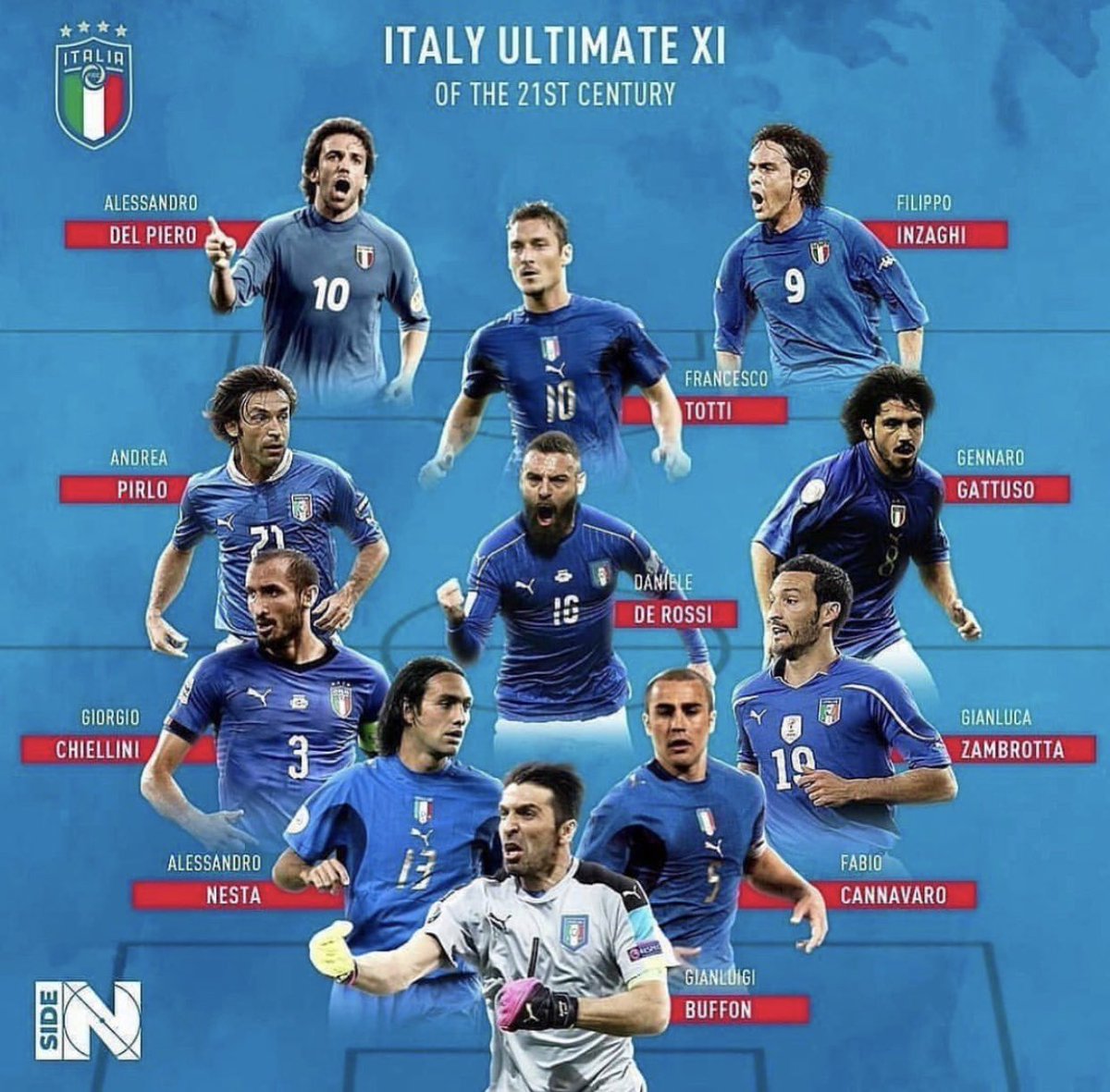 sun4united's tweet photo. عطونا افضل منتخب لديكم 👇🏻؟ https://t.co/U2hCPWDhoJ