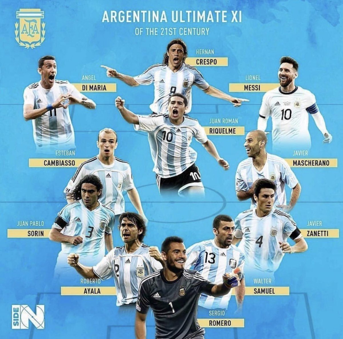 sun4united's tweet photo. عطونا افضل منتخب لديكم 👇🏻؟ https://t.co/U2hCPWDhoJ