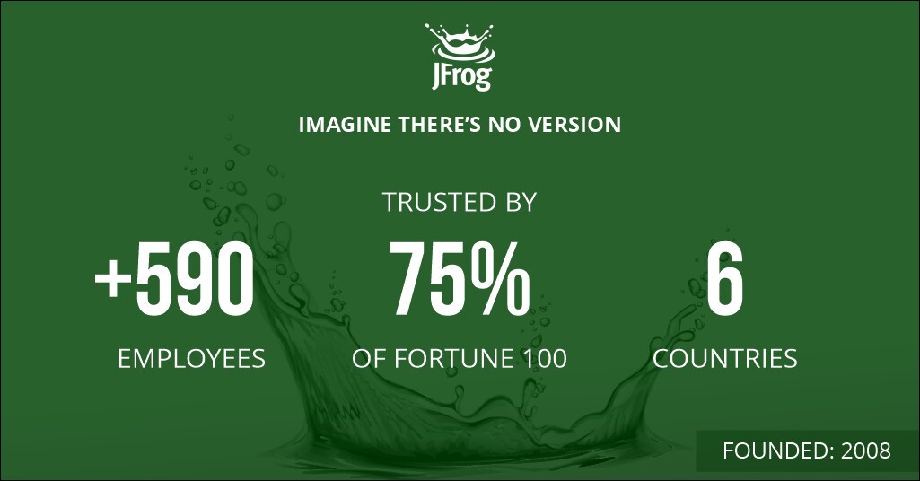 NasdaqExchange's tweet photo. .@Jfrog is trusted by 75% of Fortune 100 companies.

We're so proud to have the JFrog team #NasdaqListed. Congratulations to all involved! $FROG #JFROGIPO https://t.co/w2SgSr2bZI