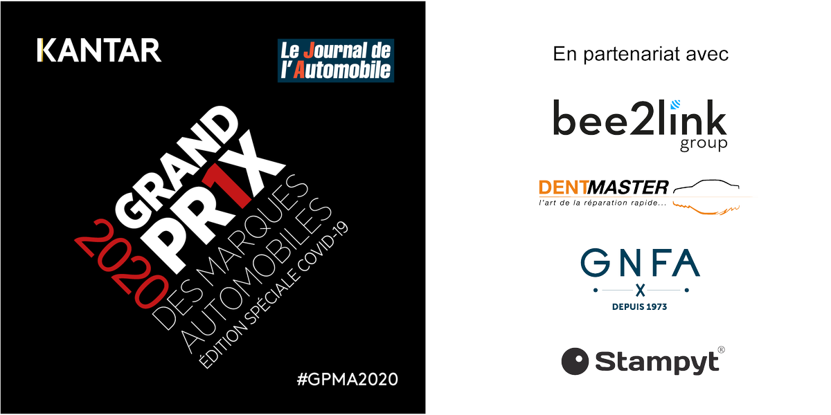 KantarFR's tweet photo. Merci aux partenaires de cette édition #GPMA2020 ➡ Bee2link, Dent Master, @GNFAauto @Stampyt 

Un événement Kantar &amp; @Journal_Auto  
#KI https://t.co/OzRzT5lCg2