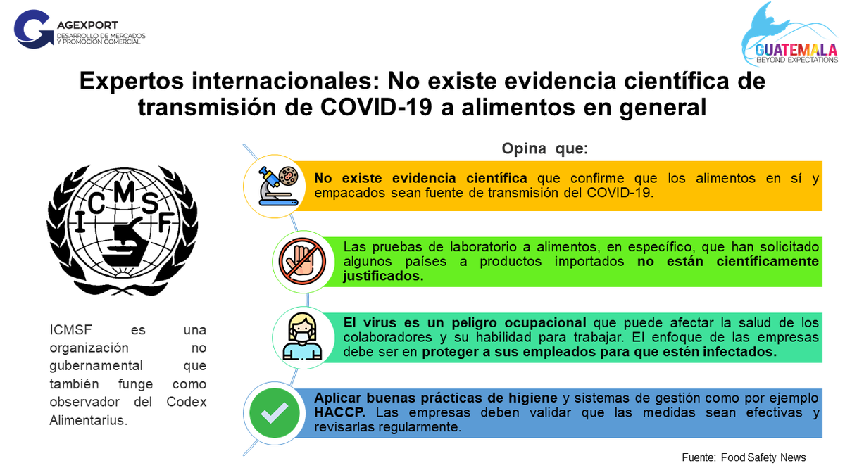 inteligencia_me's tweet photo. The International Commision for Microbiological Specifications of Foods—#ICMSF ha emitido su opinión acerca del #COVID-19 y los alimentos empacados de venta al consumidor
#FoodSafety #HACCP #foodpackages
@LPAJimenez @AGEXPORTGT https://t.co/XTO6u1D7kE
