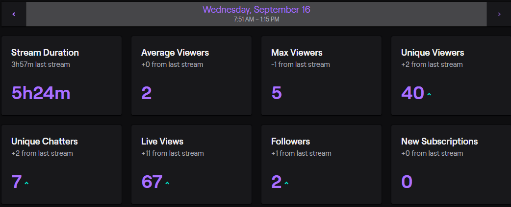 Shockanity's tweet photo. Great stream this morning :) really enjoying @vigorthegame even though the guns piss me off now and again, Hosted @Ahh_ItsShadow so go check him out now https://t.co/kC1UmNYTpa https://t.co/OrbITFQBf5
