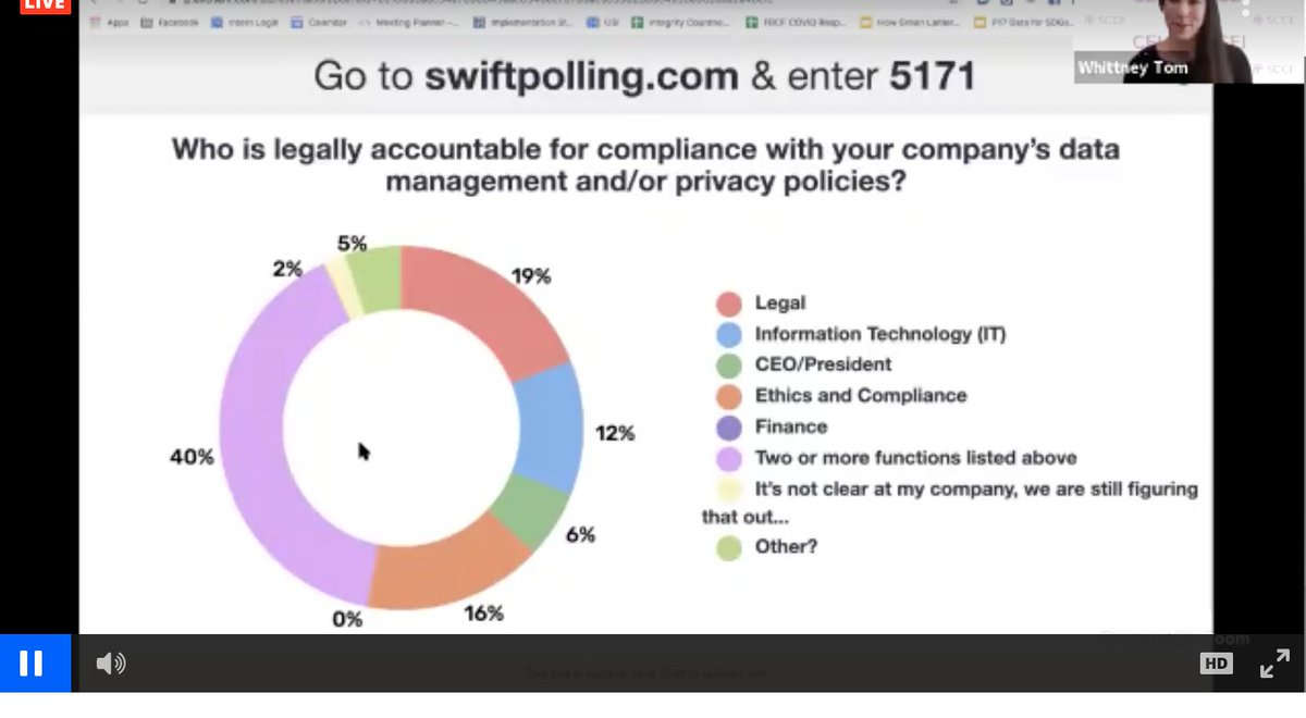 Corporate Compliance Insights tweet media